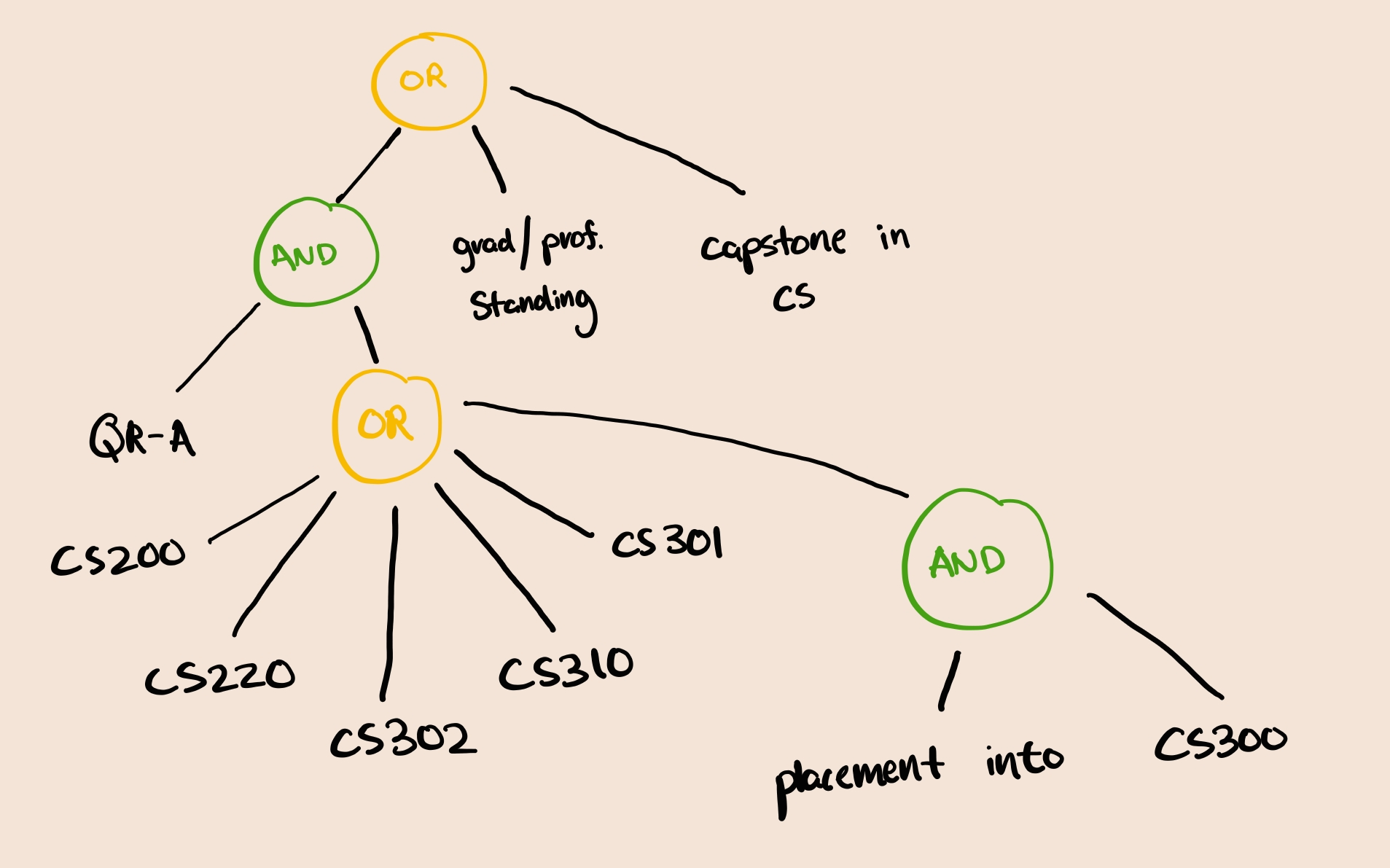 ast.png