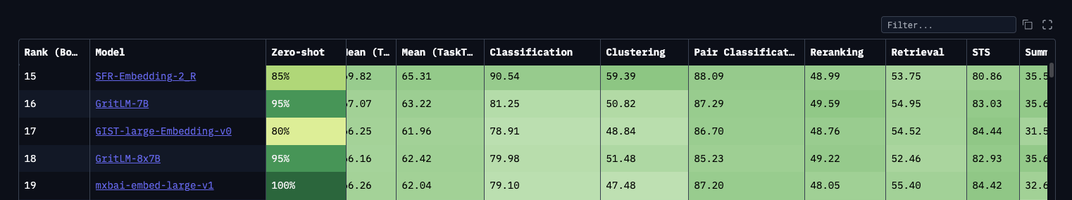 gist-large-embedding-v0.png