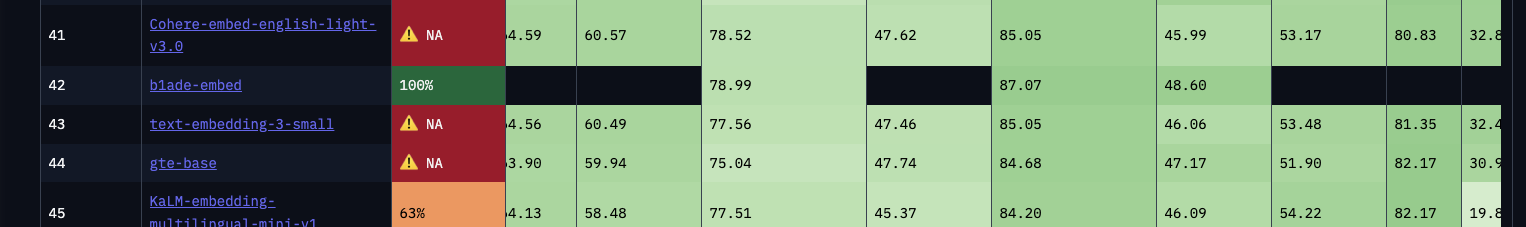 text-embedding-3-small.png
